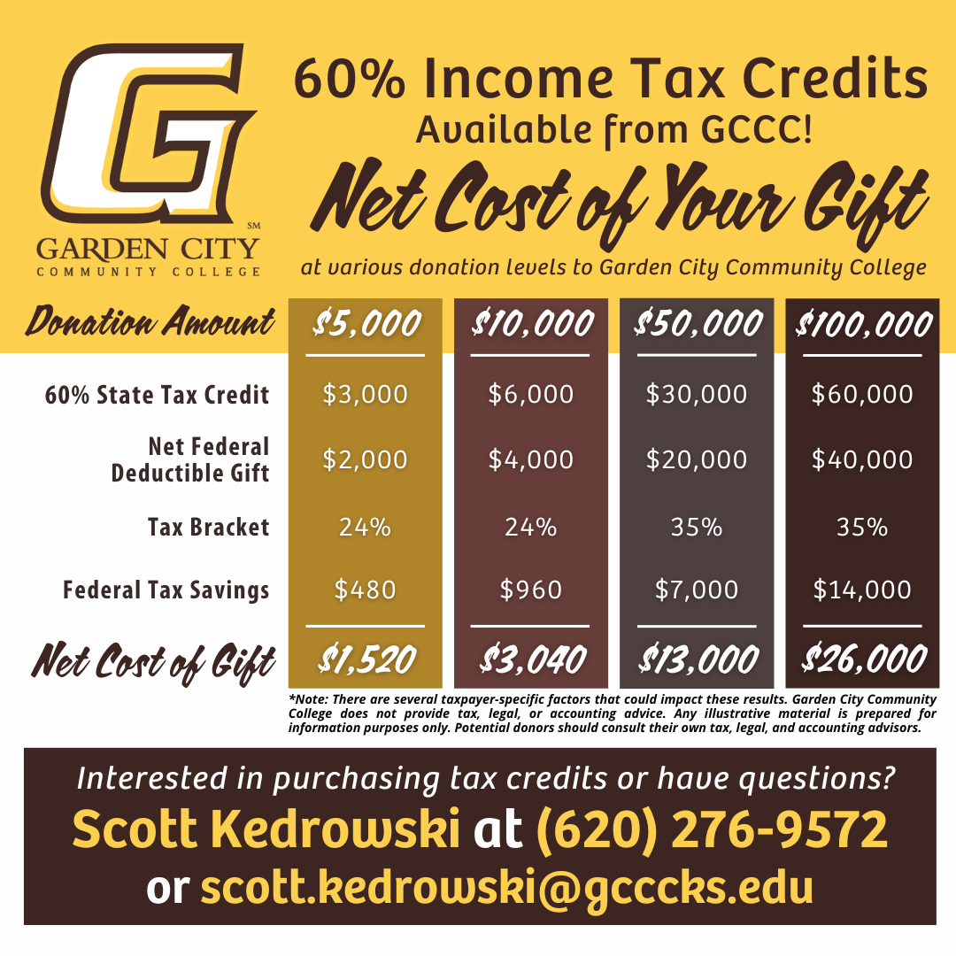 Tax Credits Available Now from Garden City Community College Tax Credits Available Now from Garden City Community College