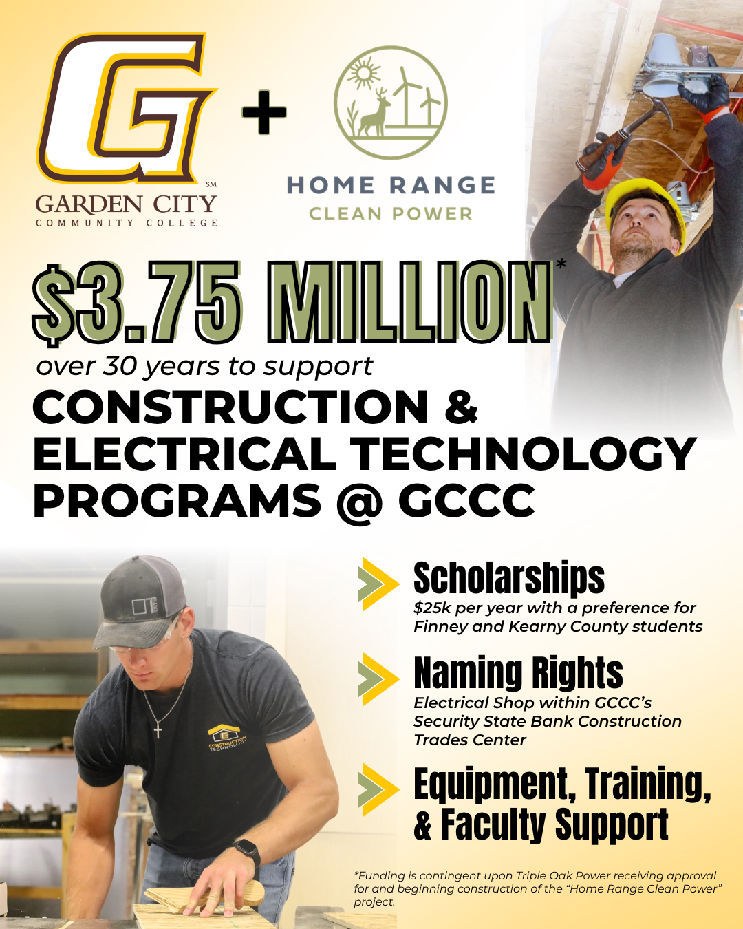 Graphic announcing a $3.75 million partnership between Garden City Community College and Home Range Clean Power to support Construction and Electrical Technology programs through scholarships, equipment, training, faculty support, and naming rights.