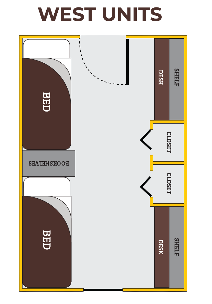 West Units floor plan with two beds, desks and shelves along one wall, and two closets near the entry.